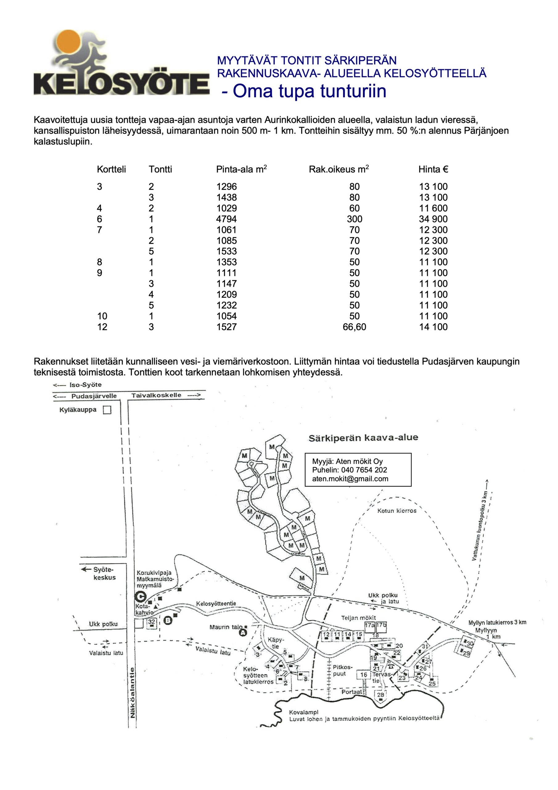 Hinnasto 25 - 26 2