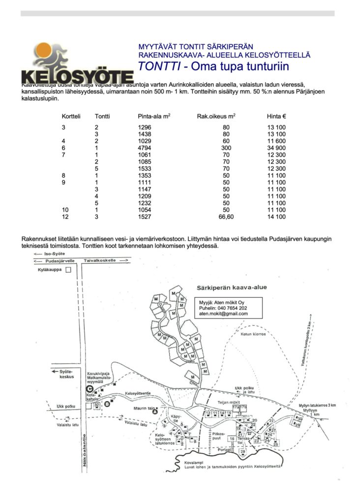 Tonttien hinnasto Kelosyötteellä